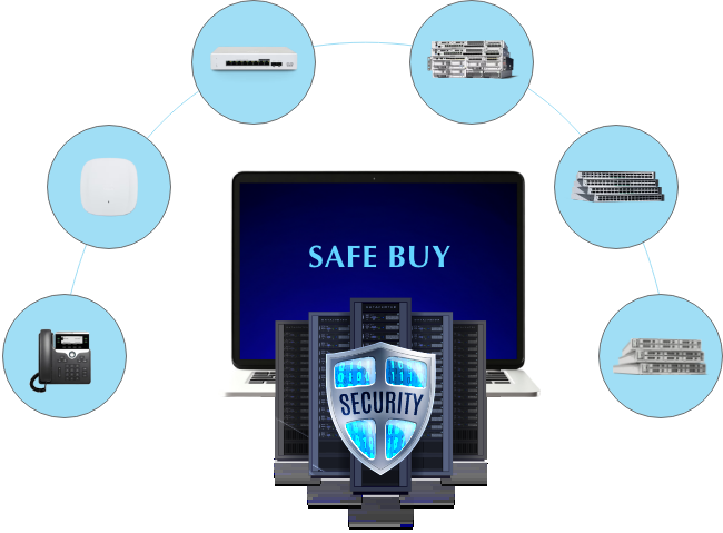 Safe-buy